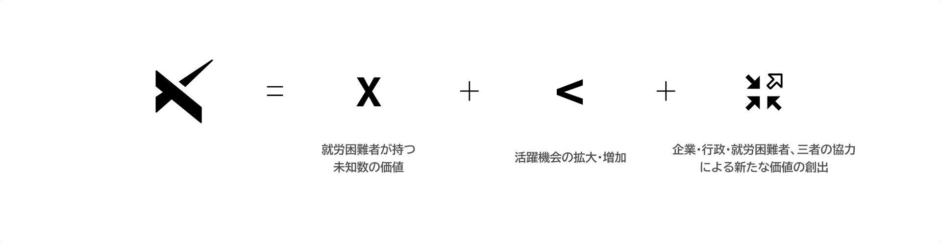 マークに込められた3つ意味